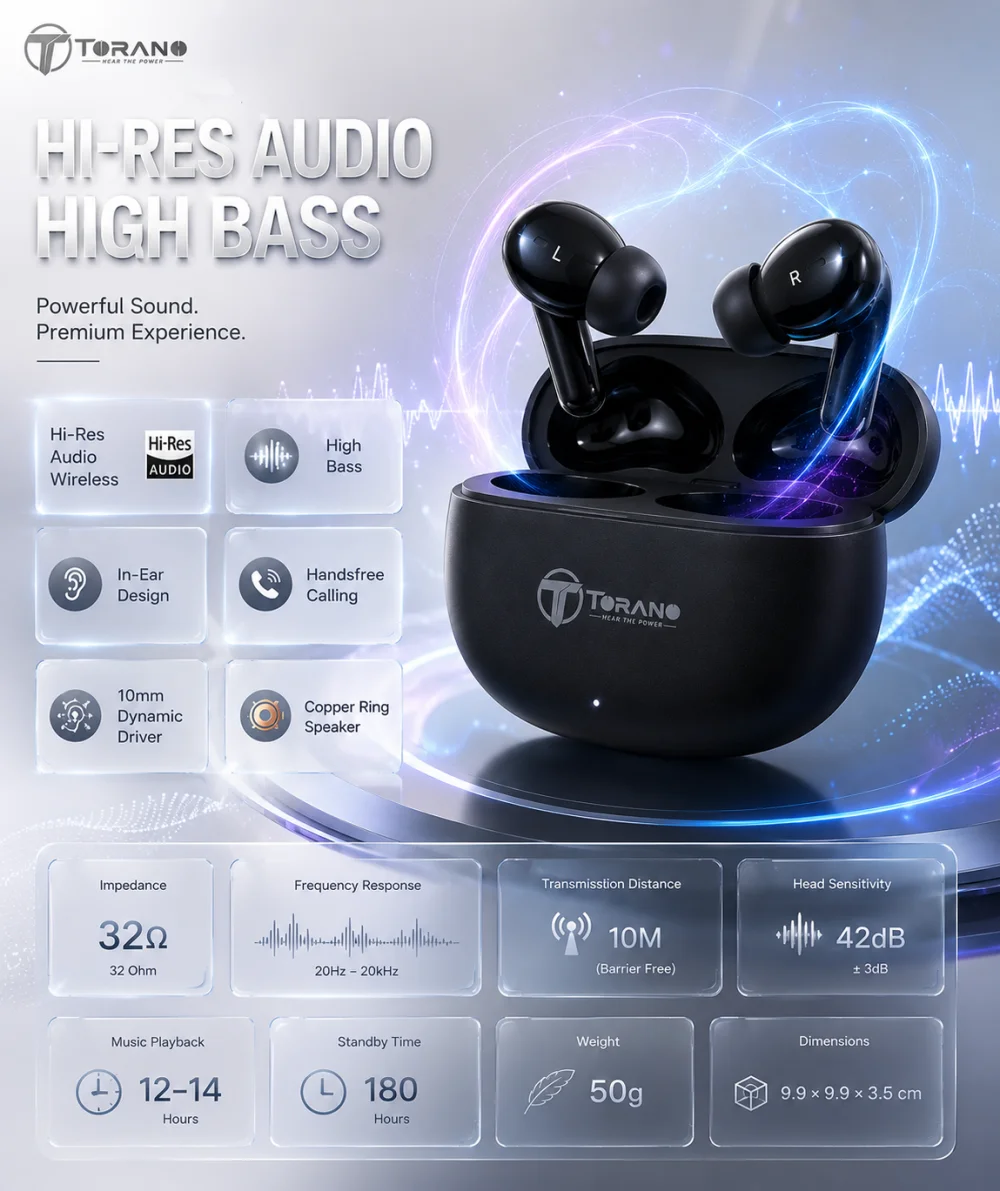 Torano Hi-Res Audio Wireless Earbuds